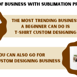 Do The Best Sublimation Printer for Beginners Worth the Hype?