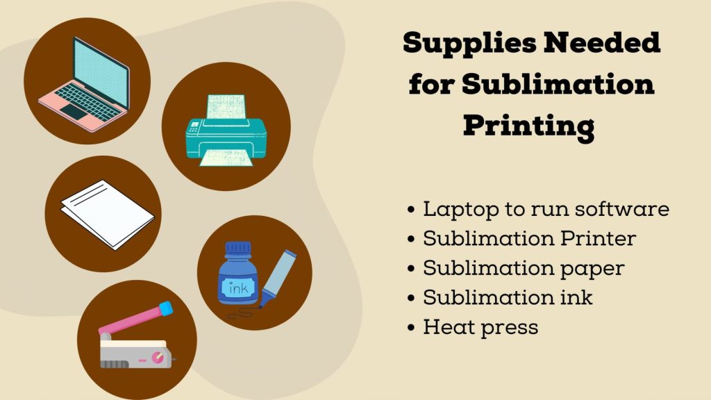 Sublimation Printing Supplies