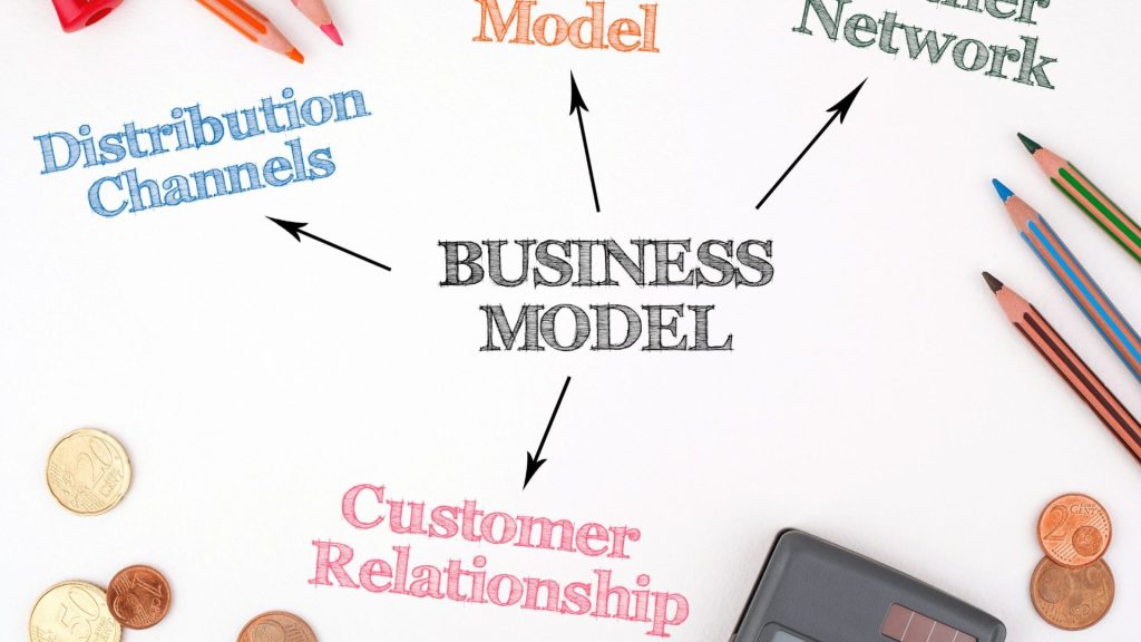  Business Model